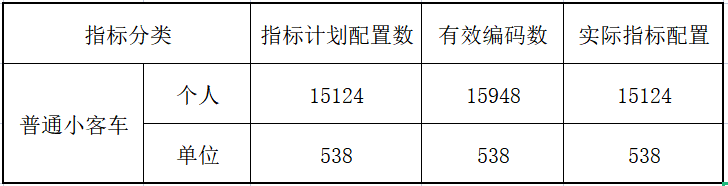 1664178640191.png